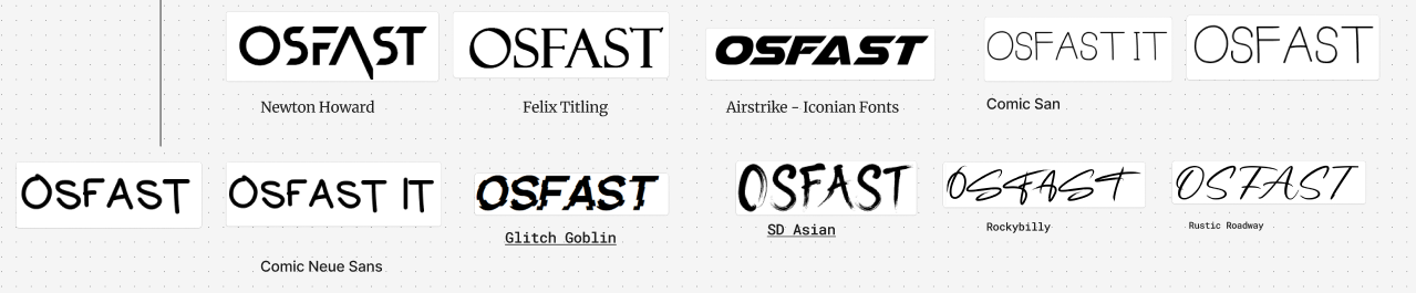 OSFAST Logo Text